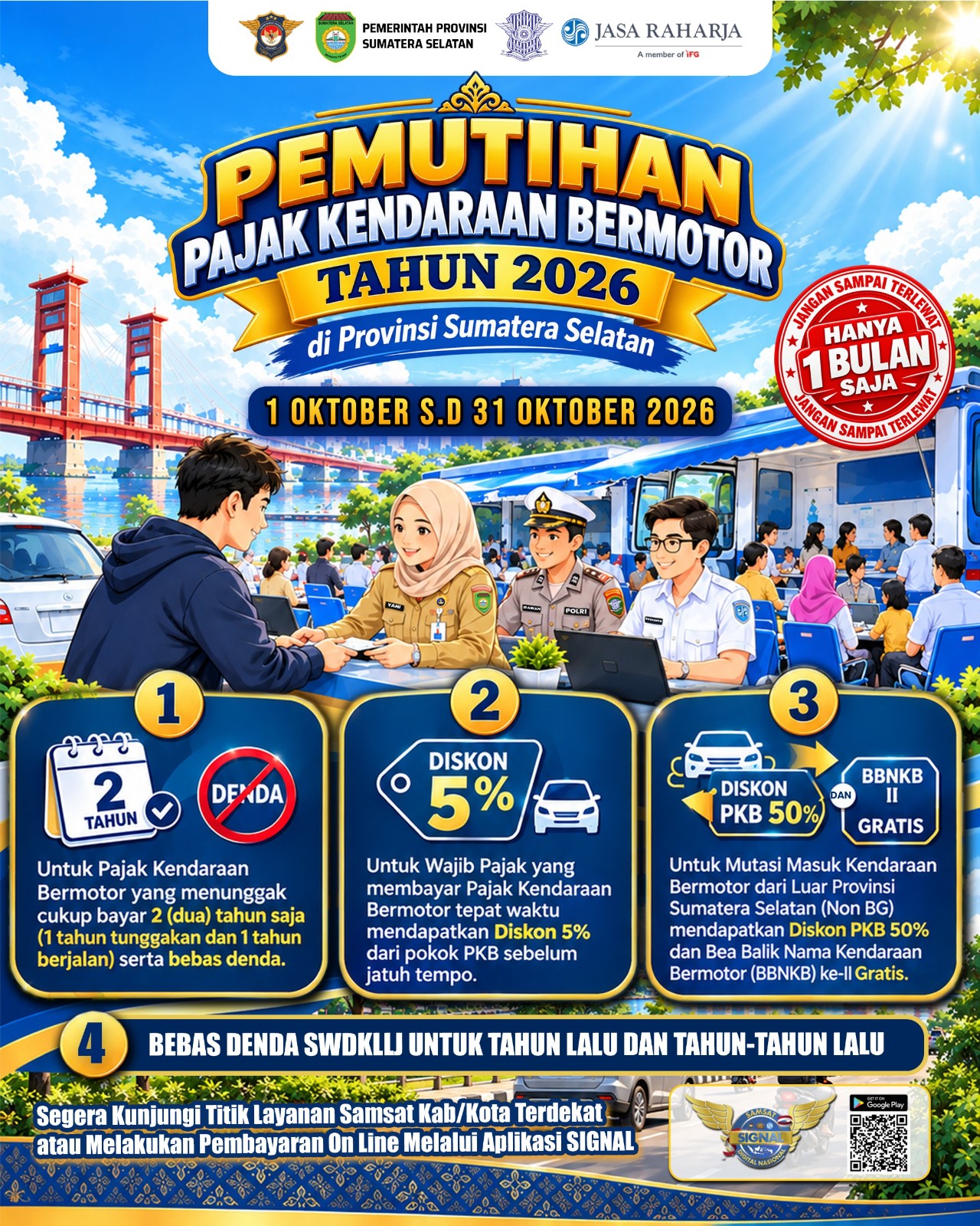 pemutihan PKB